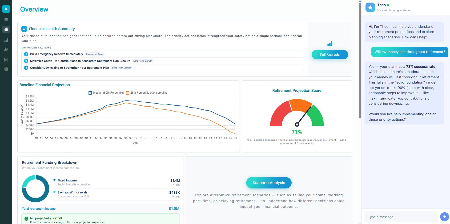 NestBridge retirement planning app